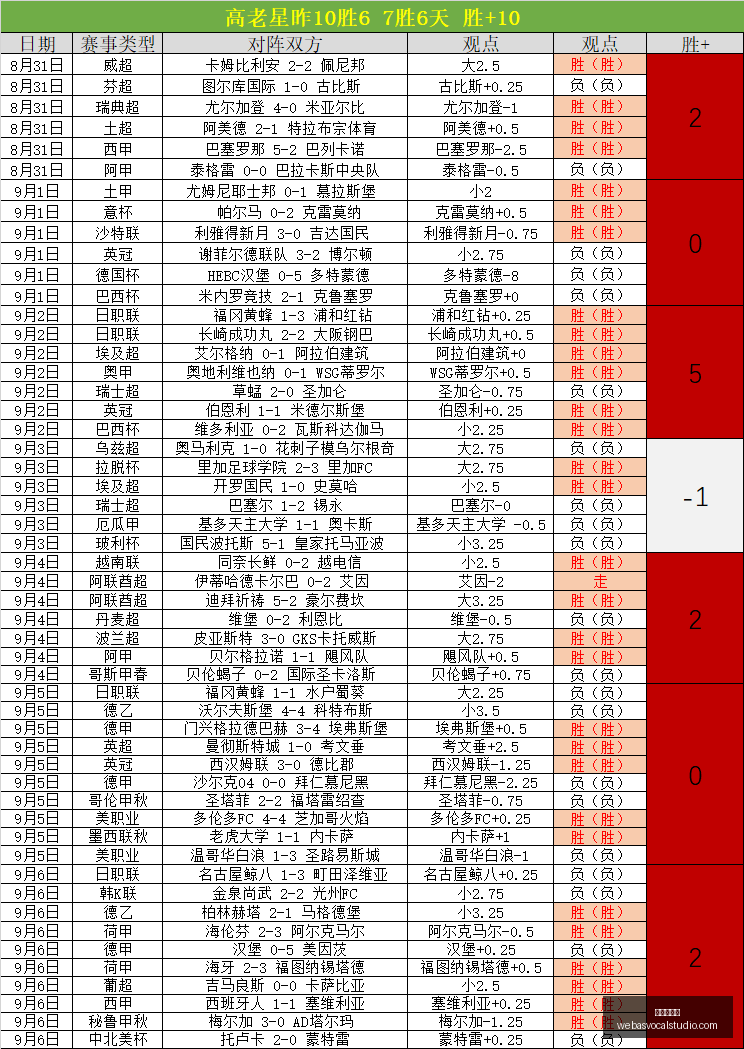 腾讯电竞发,布新战略,联手战队打,永利娱乐城官网,永利娱乐城App,永利娱乐城下载,永利娱乐城登录,永利娱乐城平台